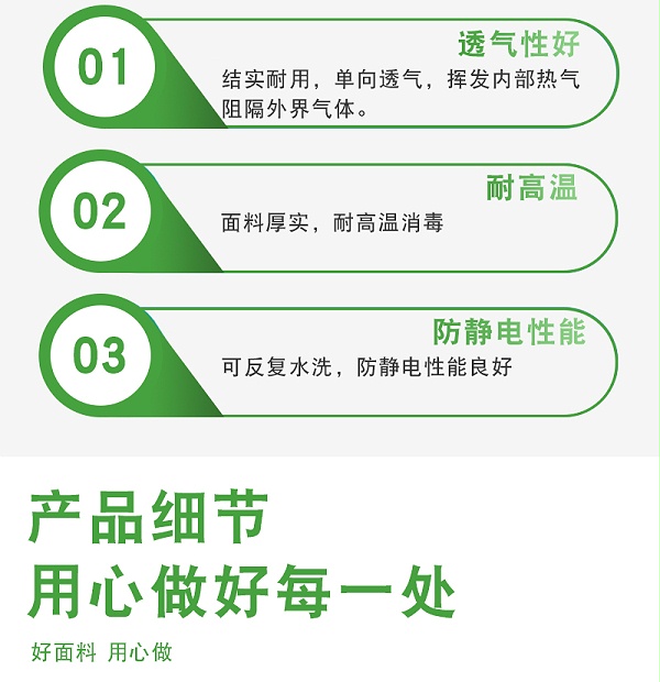 防静电四连体_03