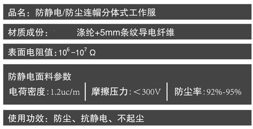 分体工作服参数